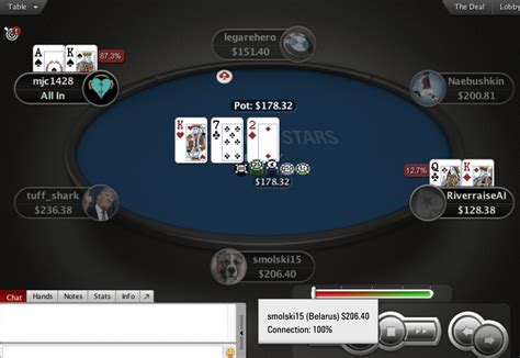 is pokerstars rigged